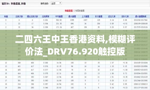 二四六王中王香港資料,模糊評(píng)價(jià)法_DRV76.920觸控版