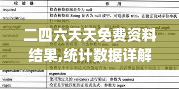 二四六天天免費資料結果,統(tǒng)計數(shù)據(jù)詳解說明_JOU76.280確認版