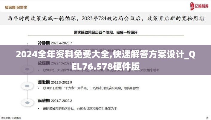 2024全年資料免費大全,快速解答方案設(shè)計_QEL76.578硬件版