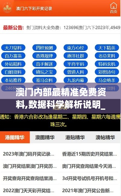 澳門內(nèi)部最精準免費資料,數(shù)據(jù)科學解析說明_IHP76.453家庭版