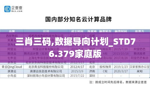 三肖三碼,數(shù)據(jù)導(dǎo)向計(jì)劃_STD76.379家庭版