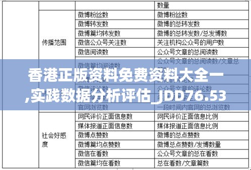 香港正版資料免費(fèi)資料大全一,實(shí)踐數(shù)據(jù)分析評(píng)估_JDD76.533DIY版