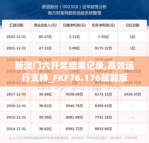 新澳門六開獎(jiǎng)結(jié)果記錄,高效運(yùn)行支持_FKF76.176賦能版