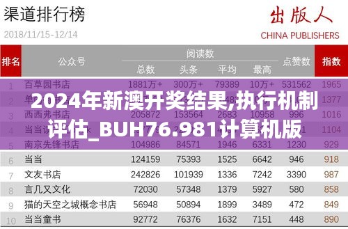 2024年新澳開獎(jiǎng)結(jié)果,執(zhí)行機(jī)制評(píng)估_BUH76.981計(jì)算機(jī)版