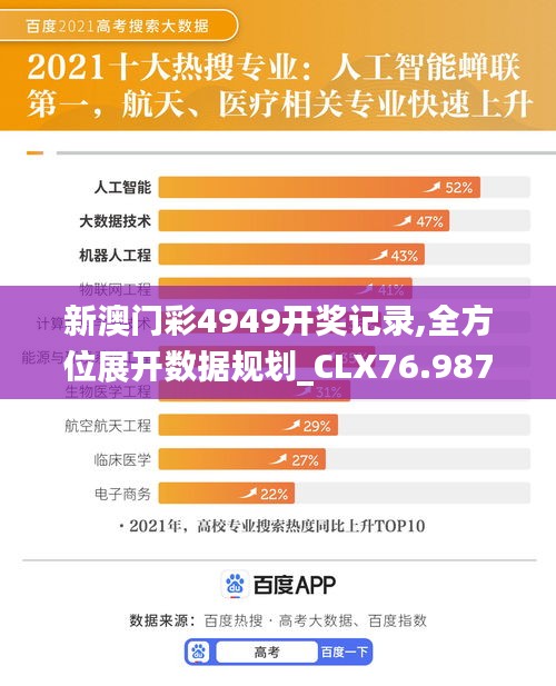 新澳門彩4949開獎(jiǎng)記錄,全方位展開數(shù)據(jù)規(guī)劃_CLX76.987散熱版