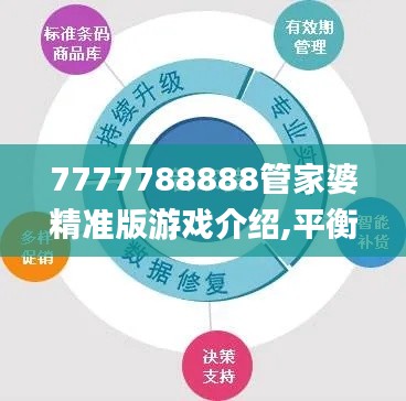 7777788888管家婆精準(zhǔn)版游戲介紹,平衡計劃息法策略_UHB76.503穿戴版