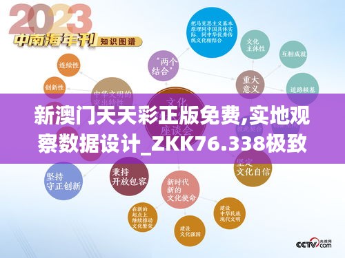 新澳門天天彩正版免費,實地觀察數(shù)據(jù)設計_ZKK76.338極致版