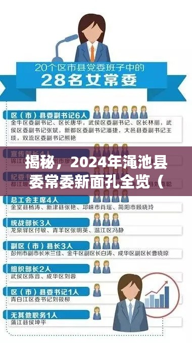 揭秘，2024年澠池縣委常委新面孔全覽（最新名單）