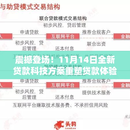 震撼登場！11月14日全新貸款科技方案重塑貸款體驗，引領(lǐng)生活新潮流！