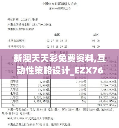 新澳天天彩免費(fèi)資料,互動(dòng)性策略設(shè)計(jì)_EZX76.351探索版
