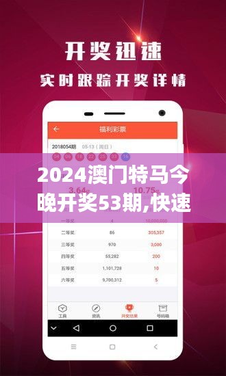 2024澳門特馬今晚開獎(jiǎng)53期,快速問題處理_FHN76.231先鋒實(shí)踐版