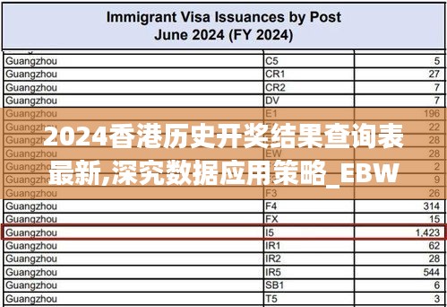 2024香港歷史開獎結(jié)果查詢表最新,深究數(shù)據(jù)應用策略_EBW76.276尋找版