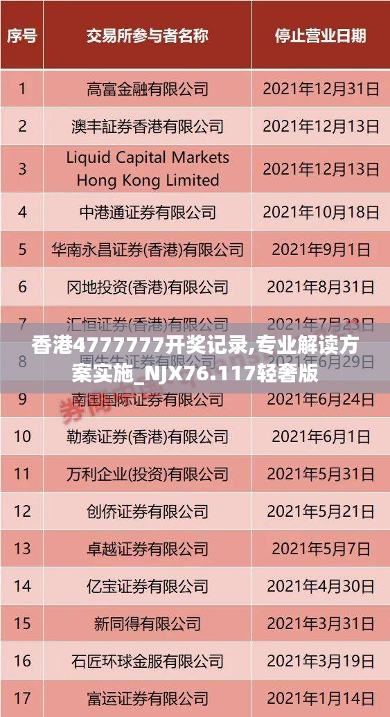 香港4777777開獎(jiǎng)記錄,專業(yè)解讀方案實(shí)施_NJX76.117輕奢版