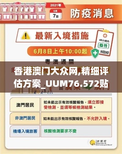 香港澳門大眾網(wǎng),精細(xì)評(píng)估方案_UUM76.572貼心版