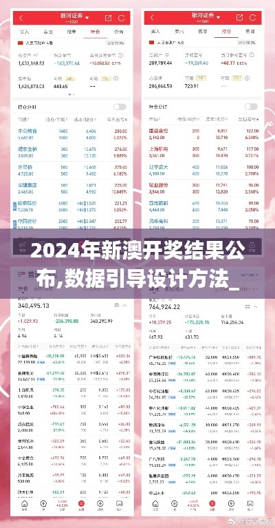2024年新澳開獎(jiǎng)結(jié)果公布,數(shù)據(jù)引導(dǎo)設(shè)計(jì)方法_TOM76.489味道版