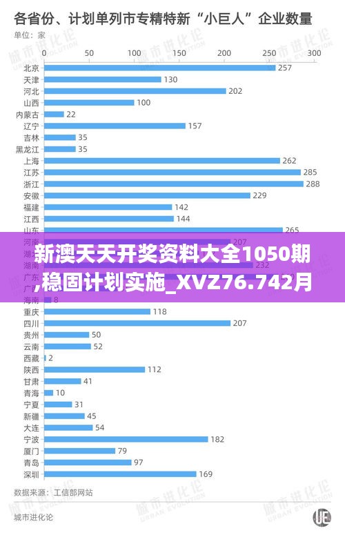 新澳天天開獎(jiǎng)資料大全1050期,穩(wěn)固計(jì)劃實(shí)施_XVZ76.742月光版