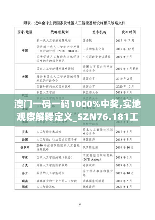 澳門一碼一碼1000%中獎(jiǎng),實(shí)地觀察解釋定義_SZN76.181工具版