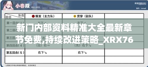 新門內(nèi)部資料精準(zhǔn)大全最新章節(jié)免費(fèi),持續(xù)改進(jìn)策略_XRX76.281沉浸版