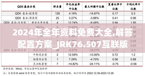2024年全年資料免費大全,解答配置方案_JRK76.507互聯(lián)版