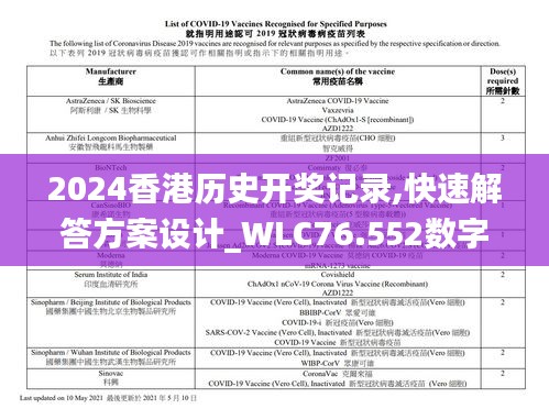2024香港歷史開獎記錄,快速解答方案設(shè)計_WLC76.552數(shù)字處理版