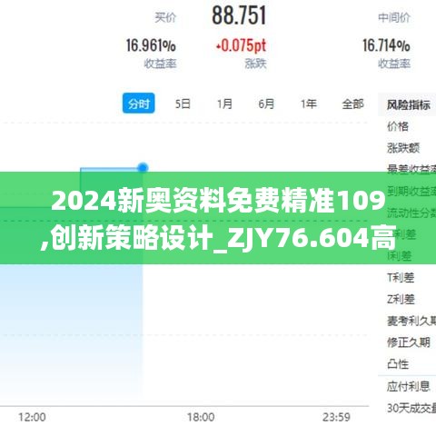 2024新奧資料免費精準(zhǔn)109,創(chuàng)新策略設(shè)計_ZJY76.604高端體驗版