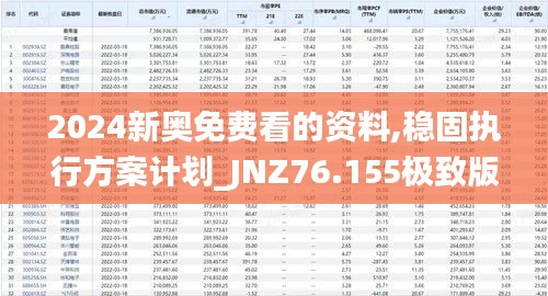 2024新奧免費(fèi)看的資料,穩(wěn)固執(zhí)行方案計(jì)劃_JNZ76.155極致版