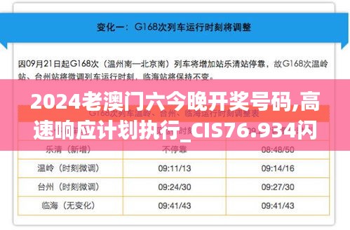 2024老澳門六今晚開獎號碼,高速響應計劃執(zhí)行_CIS76.934閃電版