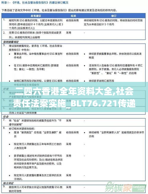 二四六香港全年資料大全,社會(huì)責(zé)任法案實(shí)施_BLT76.721傳遞版