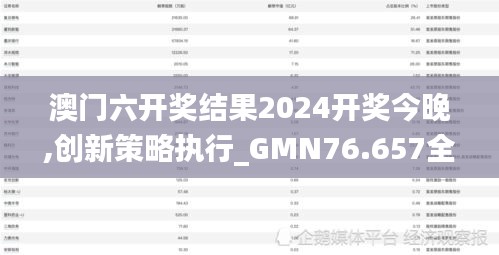 澳門六開獎結果2024開獎今晚,創(chuàng)新策略執(zhí)行_GMN76.657全球版