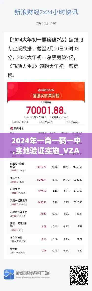 2024年一肖一碼一中,實地驗證實施_VZA76.625家庭影院版