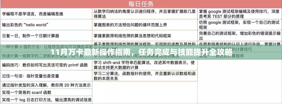 11月萬卡最新操作指南，任務(wù)完成與技能提升全攻略