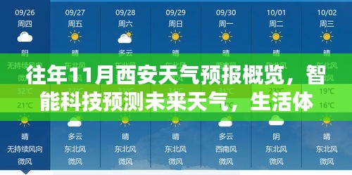 往年11月西安天氣預(yù)報概覽，智能科技預(yù)測未來天氣，生活體驗再升級