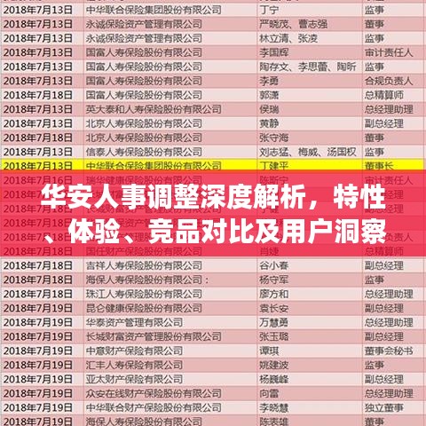 華安人事調(diào)整深度解析，特性、體驗、競品對比及用戶洞察回顧