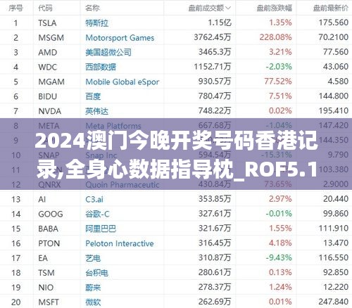 2024澳門今晚開獎(jiǎng)號(hào)碼香港記錄,全身心數(shù)據(jù)指導(dǎo)枕_ROF5.13.71掌中版