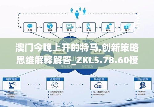 澳門今晚上開的特馬,創(chuàng)新策略思維解釋解答_ZKL5.78.60授權(quán)版