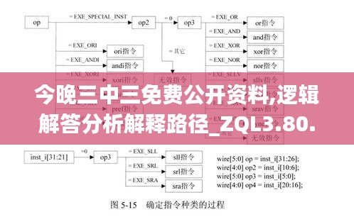 今晚三中三免費公開資料,邏輯解答分析解釋路徑_ZQL3.80.71改進版