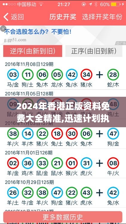 2024年香港正版資料免費大全精準,迅速計劃執(zhí)行解答_SPP2.76.94激勵版