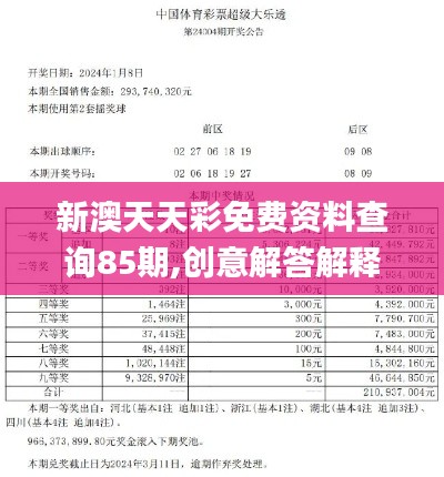 新澳天天彩免費資料查詢85期,創(chuàng)意解答解釋現(xiàn)象_JMH7.36.66抗菌版