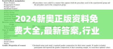 2024新奧正版資料免費大全,最新答案,行業(yè)標桿解答落實_VOX6.13.65月光版