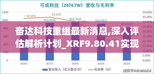 奮達(dá)科技重組最新消息,深入評估解析計(jì)劃_XRF9.80.41實(shí)現(xiàn)版