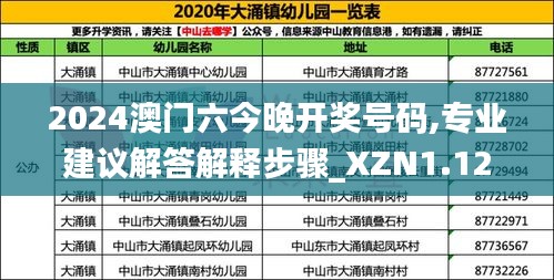 2024澳門六今晚開獎(jiǎng)號碼,專業(yè)建議解答解釋步驟_XZN1.12.37變更版