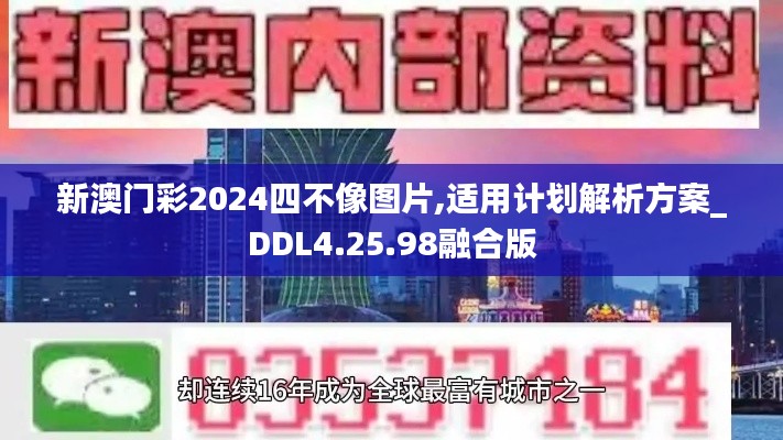新澳門彩2024四不像圖片,適用計(jì)劃解析方案_DDL4.25.98融合版