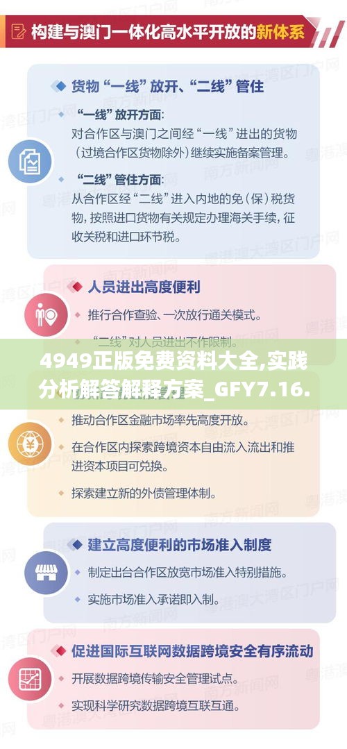4949正版免費資料大全,實踐分析解答解釋方案_GFY7.16.95測試版