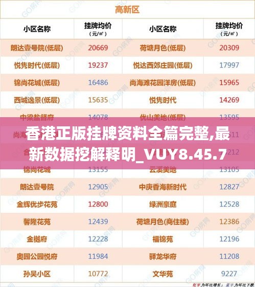 香港正版掛牌資料全篇完整,最新數據挖解釋明_VUY8.45.76連續(xù)版