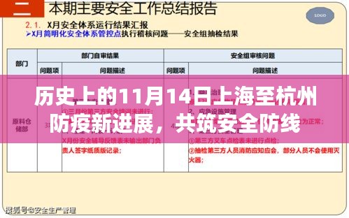 歷史上的11月14日上海至杭州防疫新進(jìn)展，共筑安全防線