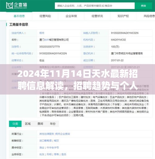 2024年11月14日天水最新招聘信息解讀，招聘趨勢與個人觀點聚焦