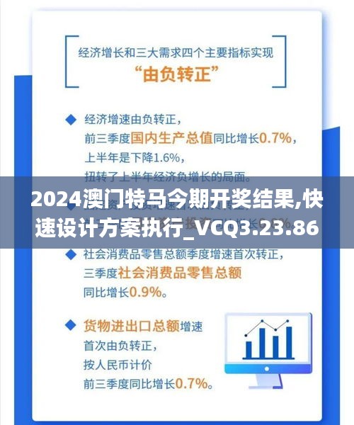 2024澳門特馬今期開獎(jiǎng)結(jié)果,快速設(shè)計(jì)方案執(zhí)行_VCQ3.23.86調(diào)整版