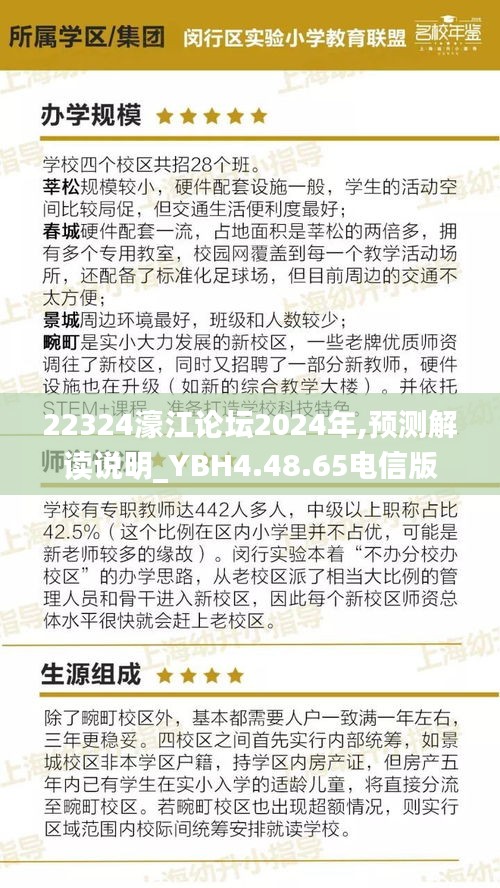 22324濠江論壇2024年,預(yù)測解讀說明_YBH4.48.65電信版