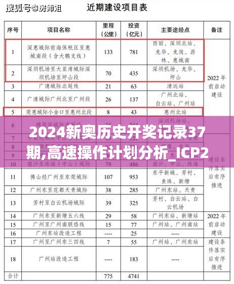 2024新奧歷史開獎記錄37期,高速操作計(jì)劃分析_ICP2.40.84夢幻版