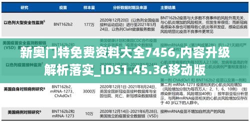 新奧門特免費(fèi)資料大全7456,內(nèi)容升級解析落實(shí)_IDS1.45.36移動版
